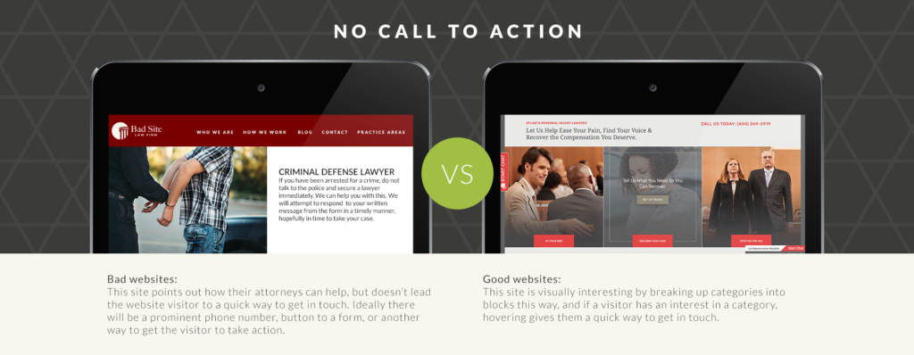 Comparison of a site with a site that has no call to action vs. one that does