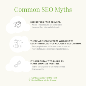 Common SEO Myths