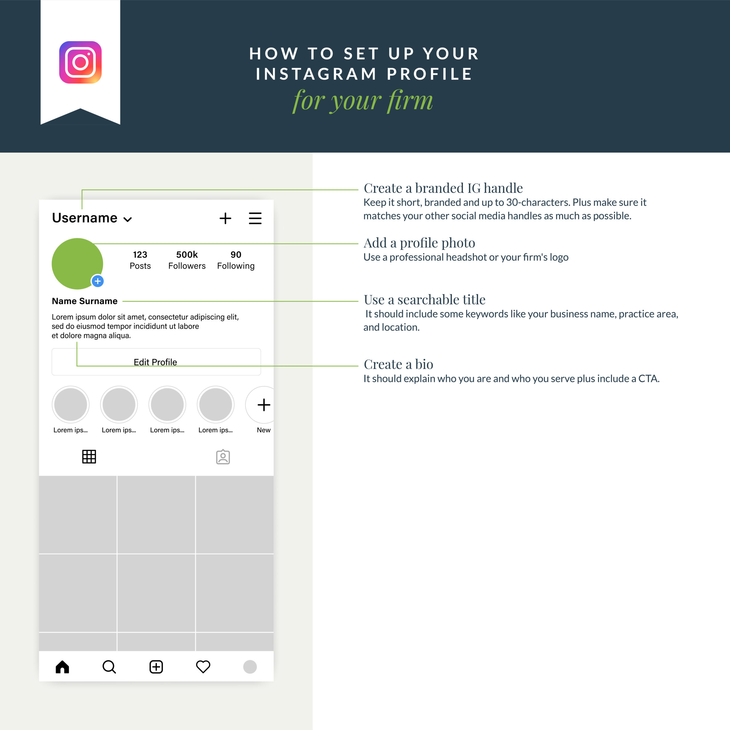 Anatomy of an instagram profile