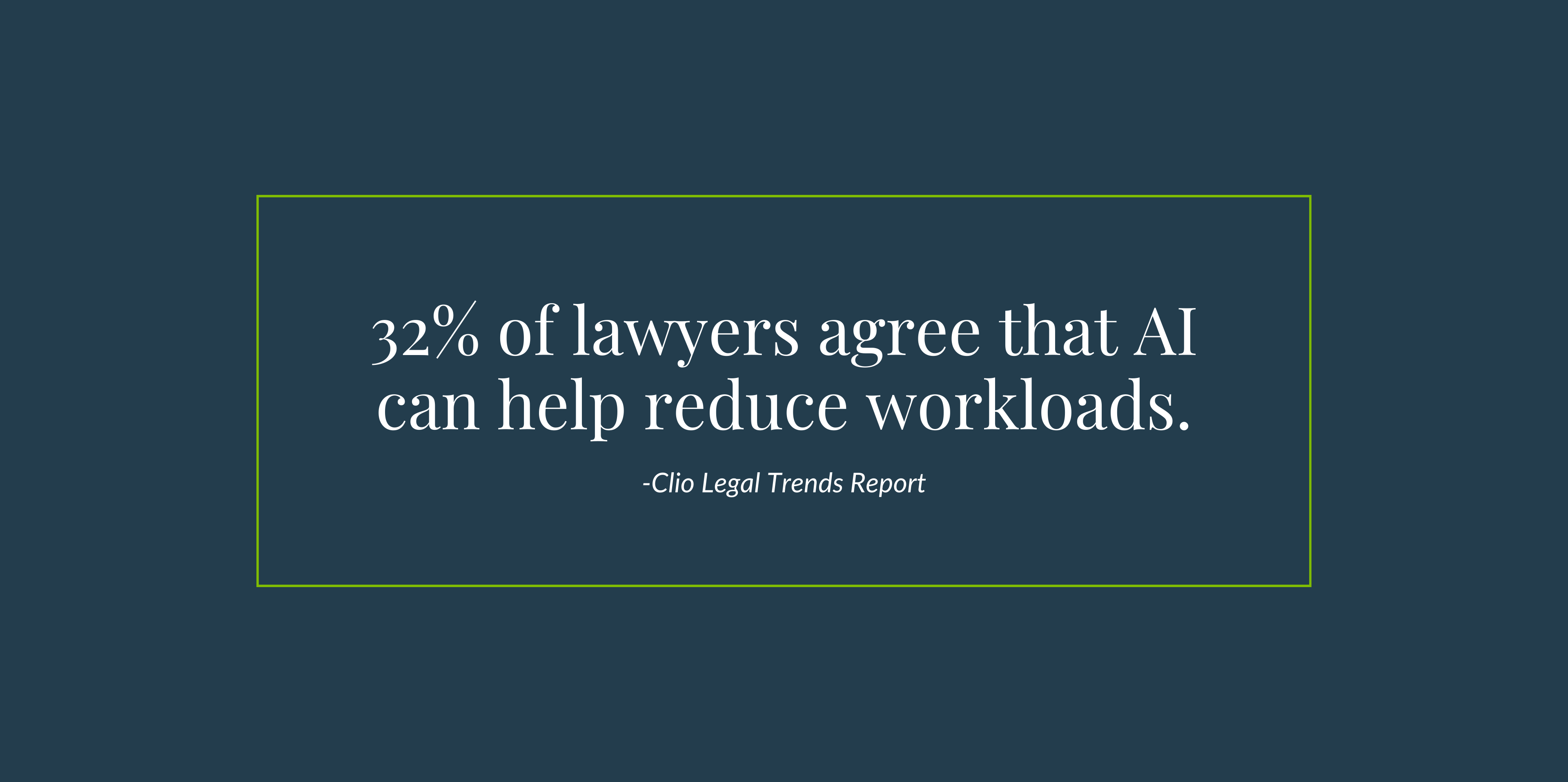 Graphic with text that reads: "32% of lawyers agree that AI can help reduce workloads." 