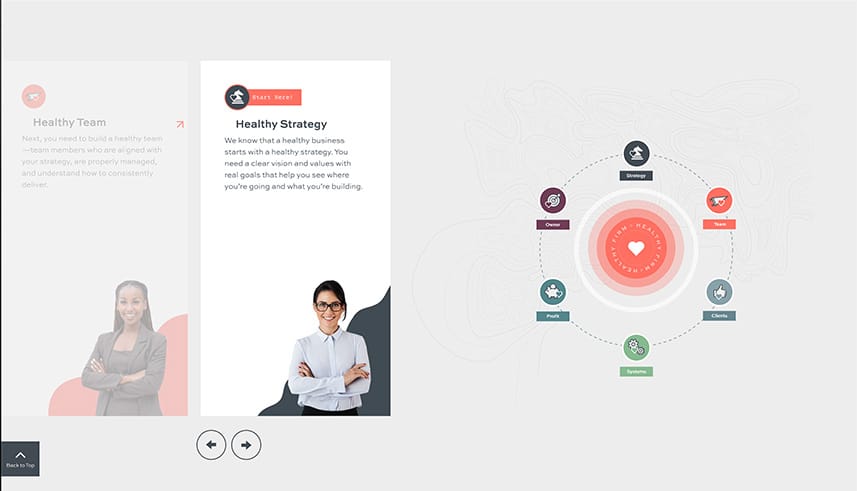 A business presentation slide shows two women, each in a separate section on the left, with text about healthy teams and strategy. On the right is a circular infographic with icons for health, fitness, finance, and more around a heart.